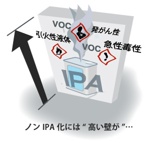 mIPA̍