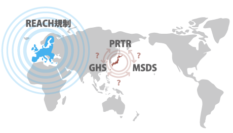 EUのREACH。日本のPRTR、MSDS、GHS