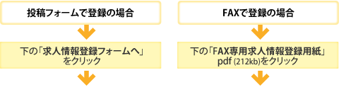 Iyiro^